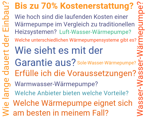 Bis zu 70% Kostenerstattung? Wie hoch sind die laufenden Kosten einer Wärmepumpe im Vergleich zu traditionellen Heizsystemen? Welche Wärmepumpe eignet sich am besten in meinem Fall? Wie sieht es mit der Garantie aus? Welche unterschiedlichen Wärmepumpensysteme gibt es? Welche Anbieter bieten welche Vorteile? Wie lange dauert der Einbau? Erfülle ich die Voraussetzungen? Luft-Wasser-Wärmepumpe? Sole-Wasser-Wärmepumpe? Wasser-Wasser-Wärmepumpe? Warmwasser-Wärmepumpe?